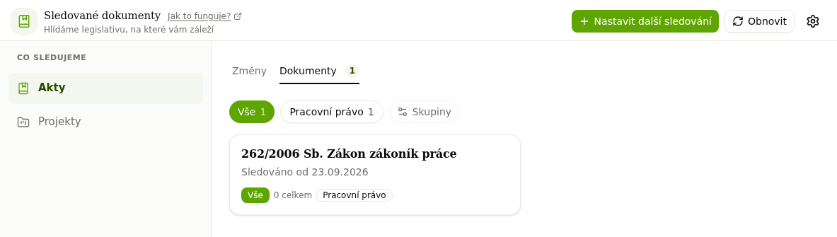 Sledované dokumenty, záložka Dokumenty se sledovaným zákoníkem práce